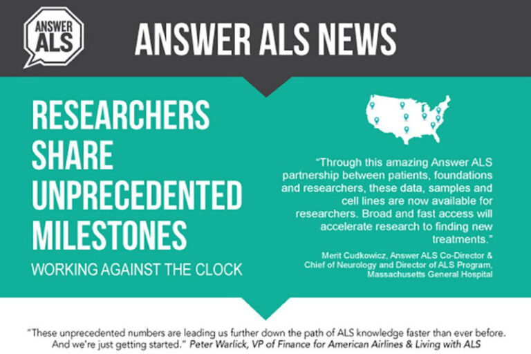 Answer ALS: Announcement Researchers Share Unprecedented Milestones