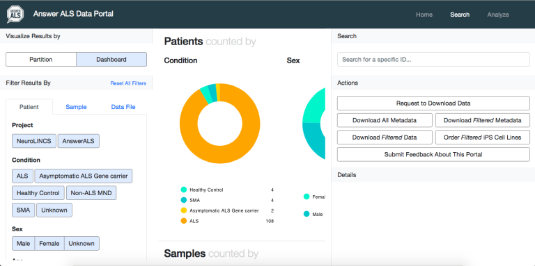 Answer ALS study data is now available